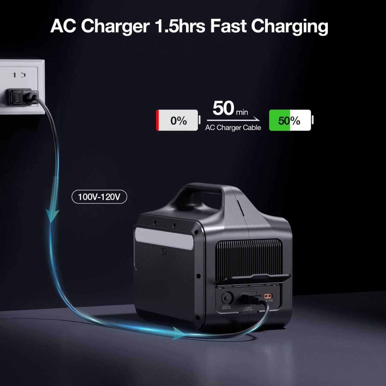 Portable Power Station 600W