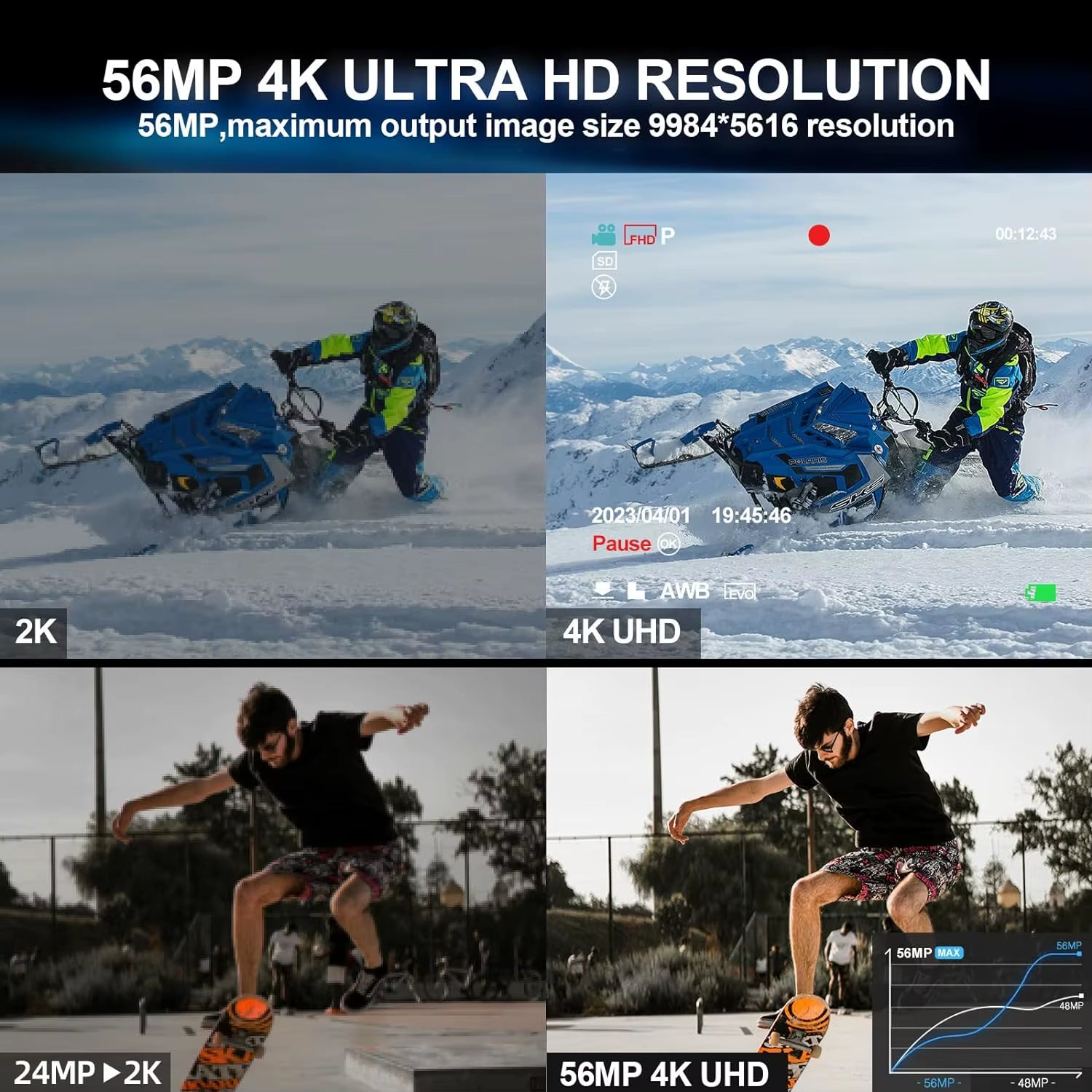 Digital Camera 56MP Cameras for Photography 4K Vlogging Camera for Youtube 180°Flip Screen Digital Point and Shoot Camera