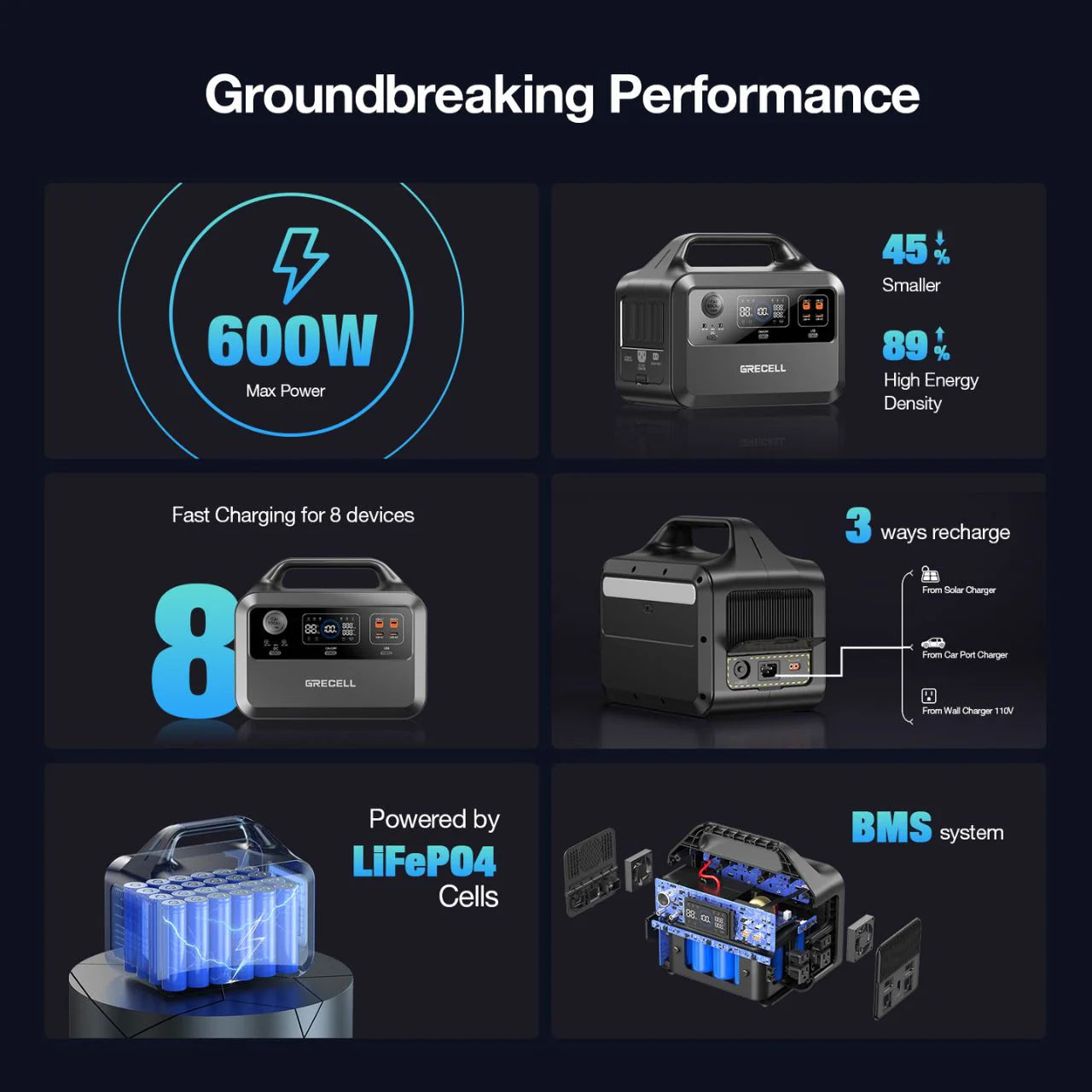 Portable Power Station 600W